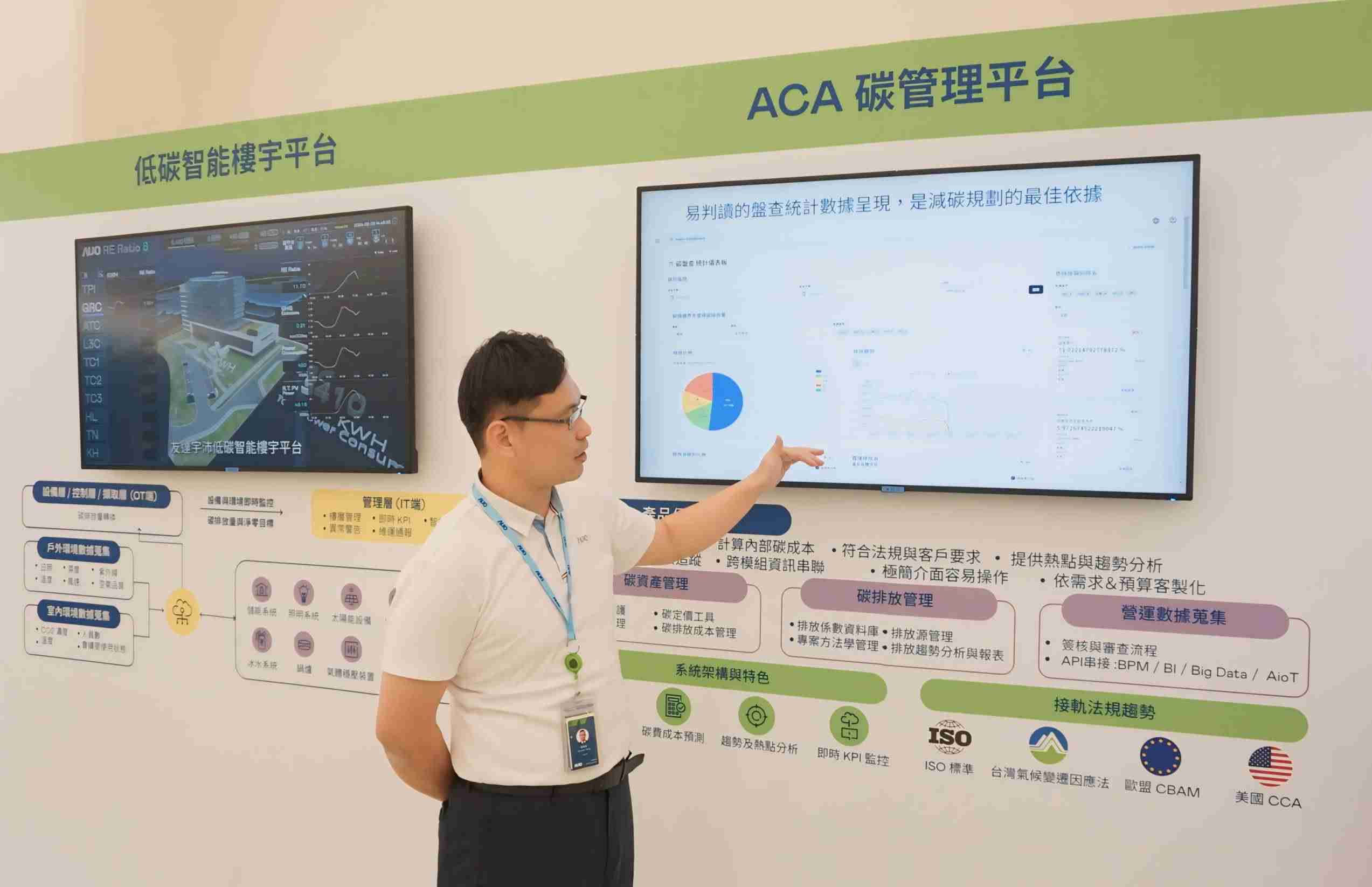 2121非凡宇沛ACA碳管理平台扩增应用模块，，，协助企业优化碳管理效率，，实现净零碳排目标