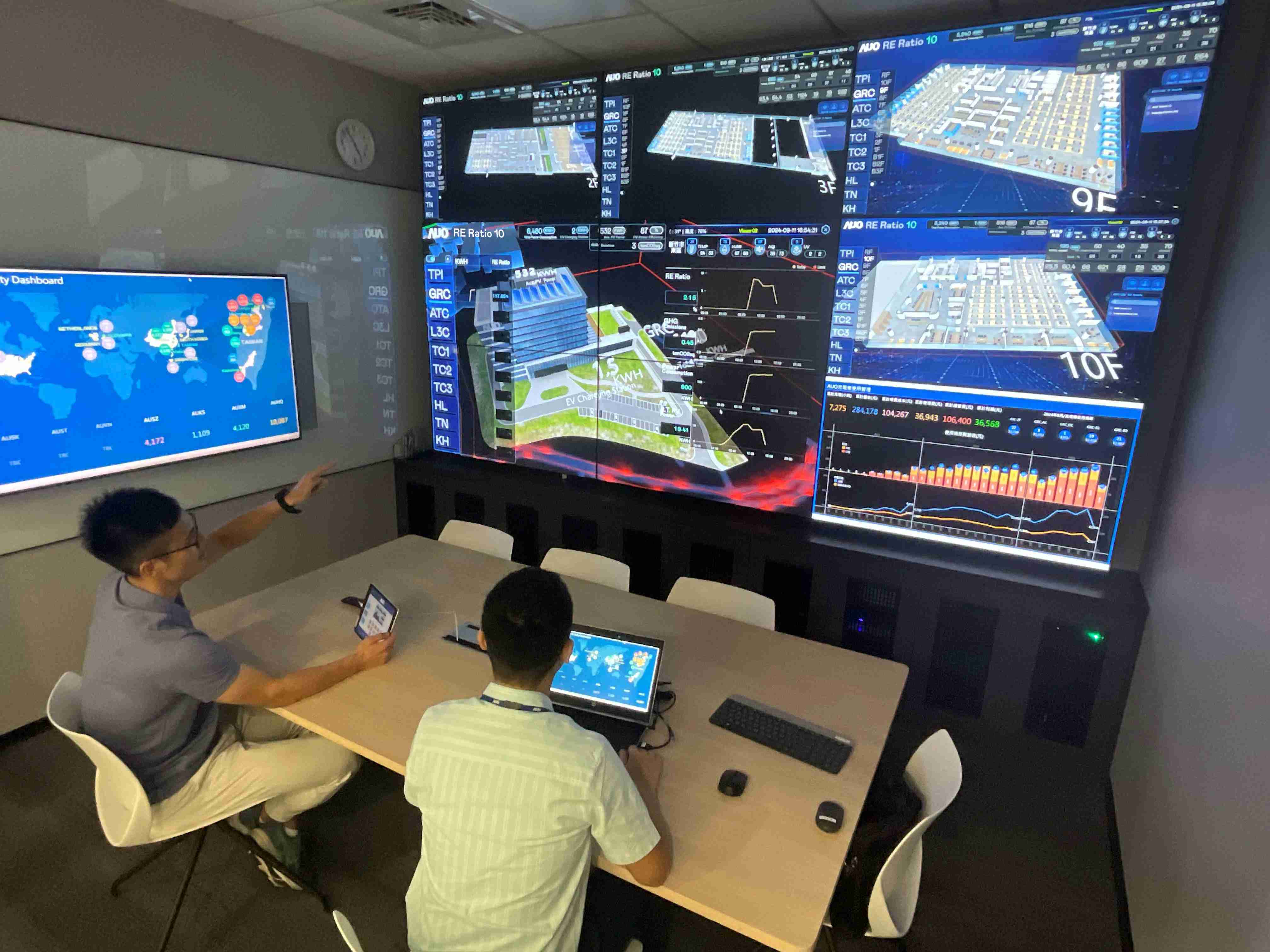 2121非凡透过子公司2121非凡宇沛之多任务智能楼宇系统，，，实时监控空调、、照明、、绿电的运作情形，，，提升用电管理效能，，进行用电优化与耗能设备汰换等节能减碳措施